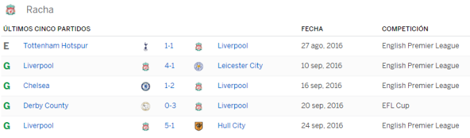 liverpool.PNG