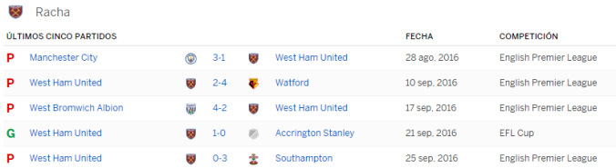 westham.PNG